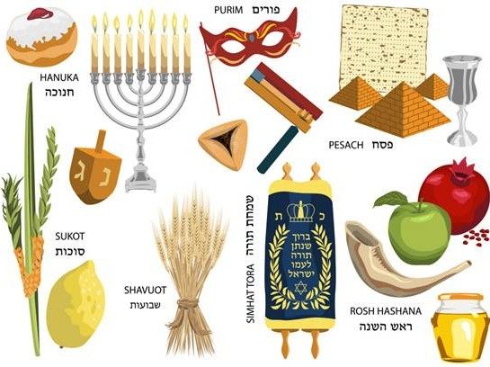 7 FEASTS JEWISH FEASTS